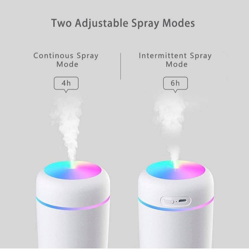 Portable Mini Humidifier, Colorful, Cool Mist, USB Powered. Perfect for Bedroom, Office & Car